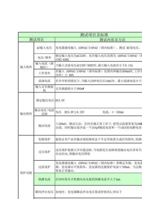 充电机的测试标准(充电机的测试标准是什么)-图1 充电机的测试标准(充电机的测试标准是什么)-图1