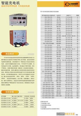 充电机的测试标准(充电机的测试标准是什么)-图2 充电机的测试标准(充电机的测试标准是什么)-图2