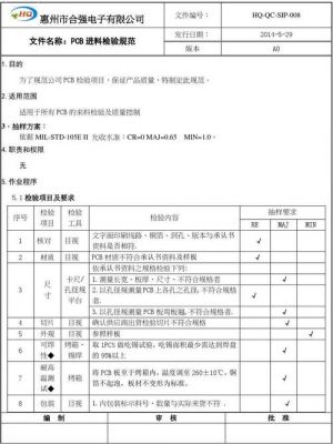 pcb性能检验标准（pcb检测标准）