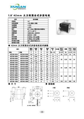 GL步进电机标准(步进电机技术参数表)-图2 GL步进电机标准(步进电机技术参数表)-图2