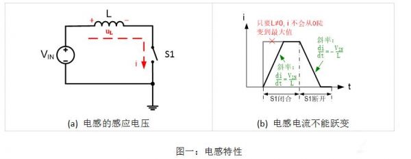 电感升压怎么让变小（电感升压怎么让变小点）