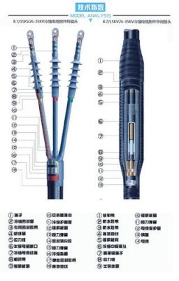 低压电缆接头标准(低压电缆头制作标准)-图2 低压电缆接头标准(低压电缆头制作标准)-图2