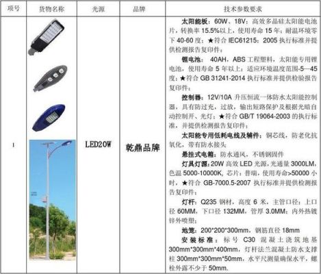 太阳能照明设计标准（太阳能灯技术标准）