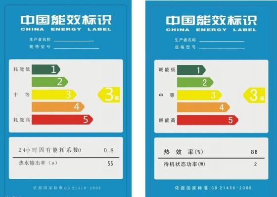 gb18613-2012标准的能效等级(能效等级新国标)-图3 gb18613-2012标准的能效等级(能效等级新国标)-图3