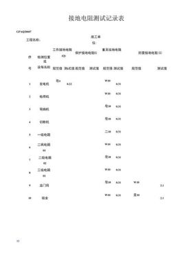 接地电阻检测国家标准(接地电阻检测国家标准规范)-图3 接地电阻检测国家标准(接地电阻检测国家标准规范)-图3