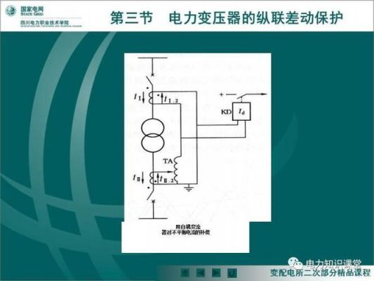 瓦斯继电器标准(瓦斯继电器标准接线图)-图2 瓦斯继电器标准(瓦斯继电器标准接线图)-图2