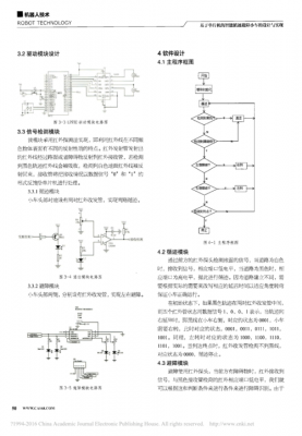 小车怎么用红外控制(小车红外避障程序)-图3 小车怎么用红外控制(小车红外避障程序)-图3