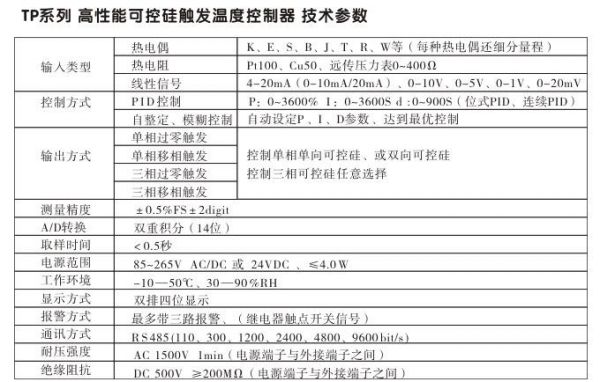 控温仪操作评分标准(温控仪的分类)-图3 控温仪操作评分标准(温控仪的分类)-图3