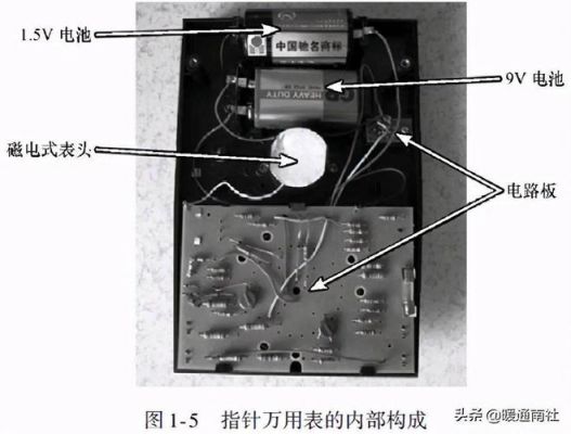 万用表内部校准标准表(万用表内部校准标准表图片)-图2 万用表内部校准标准表(万用表内部校准标准表图片)-图2