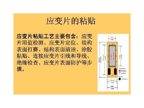 应变片贴片标准（应变片的工作原理及应变片粘贴注意事项）