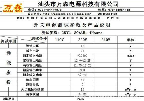 gb4943标准开关电源耐压测试（开关电源的开关管耐压要多高）