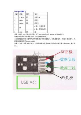 usb标准接口是2.0(usb接口20什么意思)-图2 usb标准接口是2.0(usb接口20什么意思)-图2