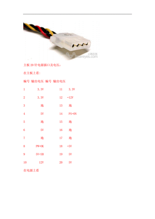系统电源接口标准（电源接口功能说明）-图3