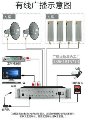 广播是怎么接收的(广播是怎么接收的呢)-图1 广播是怎么接收的(广播是怎么接收的呢)-图1