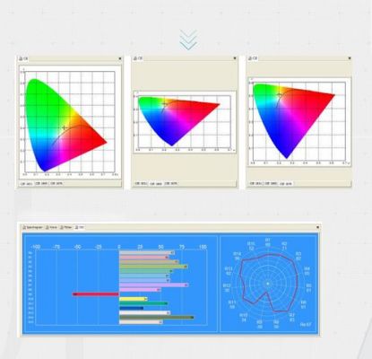 tcd1304dg怎么使用(tcdd100)-图1 tcd1304dg怎么使用(tcdd100)-图1