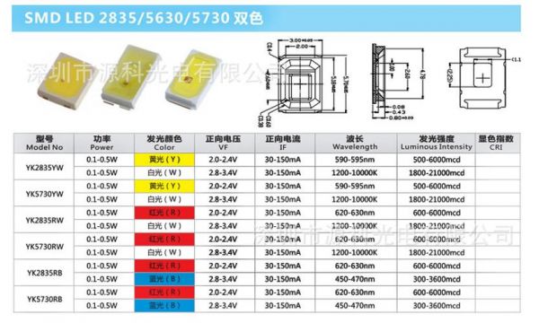 怎么查LED多少（怎么查led灯珠多少瓦）