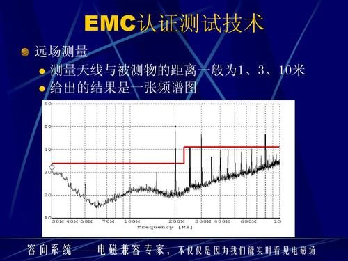 emi测试和emc测试标准（emi测试方法和分析）