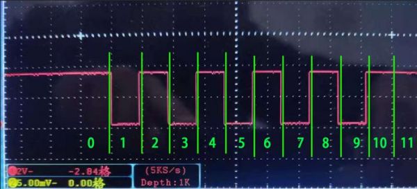 四电平码波形怎么画（10010011四电平码波形）