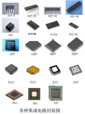 csp无封装芯片技术标准（csp芯片有哪几种）