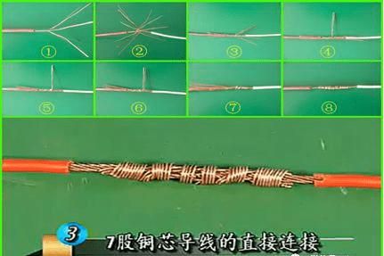 铜电线怎么拉直(怎么把铜线弄直)-图3 铜电线怎么拉直(怎么把铜线弄直)-图3