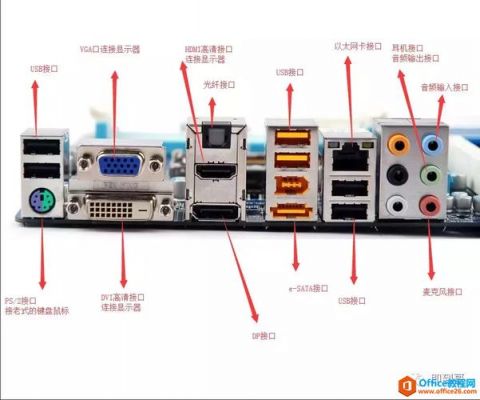外部设备接口(外部设备接口的作用)-图2 外部设备接口(外部设备接口的作用)-图2