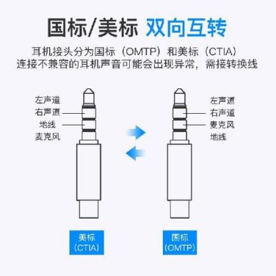 耳机音频输出标准（耳机音频输出标准是多少）