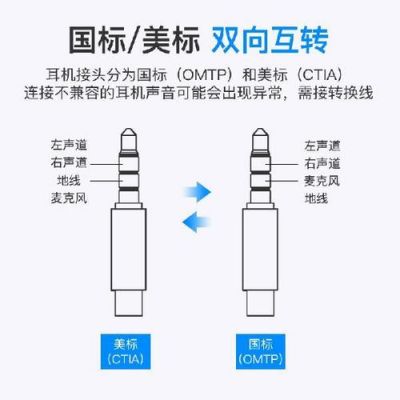 耳机音频输出标准（耳机音频输出标准是多少）