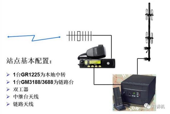 对讲机通讯端口标准（对讲机接口类型）-图2