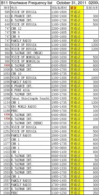 频率的国际标准单位(频率的国际标准单位是什么)-图3 频率的国际标准单位(频率的国际标准单位是什么)-图3