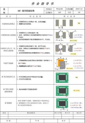 smt标准焊点（smt焊接标准）