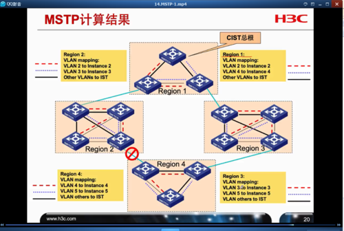 h3cte和h3cie靠哪个(h3cte h3cie)-图3 h3cte和h3cie靠哪个(h3cte h3cie)-图3