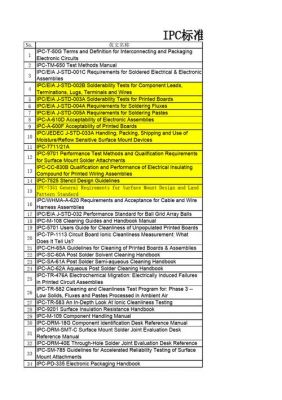 ipc标准孔径要求（ipc 标准）