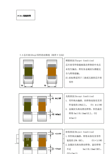 ipc标准孔径要求(ipc 标准)-图3 ipc标准孔径要求(ipc 标准)-图3