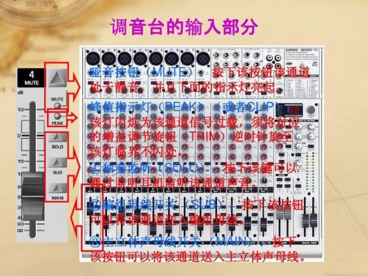 调音台怎么使用（调音台怎么使用无线麦克风）