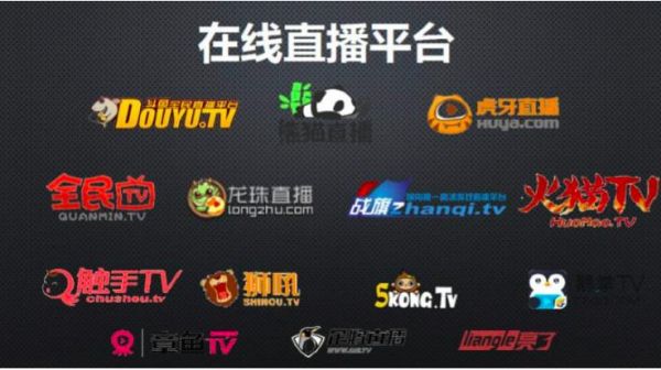 哪个直播平台开放接口(哪个平台直播开放点)-图2 哪个直播平台开放接口(哪个平台直播开放点)-图2