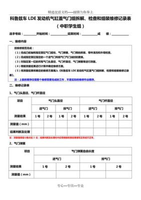 气门检测标准(气门检测标准是什么)-图3 气门检测标准(气门检测标准是什么)-图3