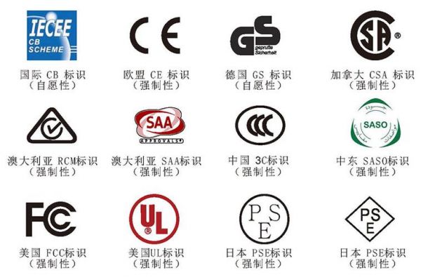 国内电子产品认证标准（中国电子产品认证标志）