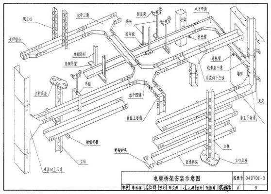 电缆桥架标准图集（电缆桥架型号及示意图）-图3