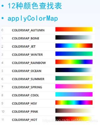 ones哪个颜色好看(one color是什么颜色)-图1 ones哪个颜色好看(one color是什么颜色)-图1