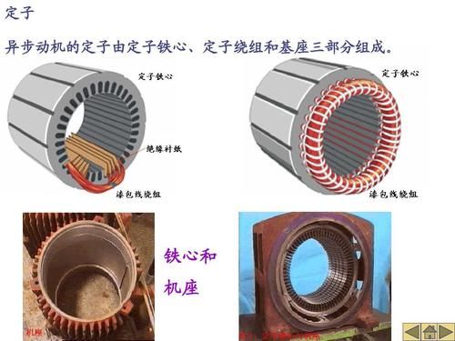 电机轴向间隙怎么确定(电机的轴向位置是什么位置)-图2 电机轴向间隙怎么确定(电机的轴向位置是什么位置)-图2