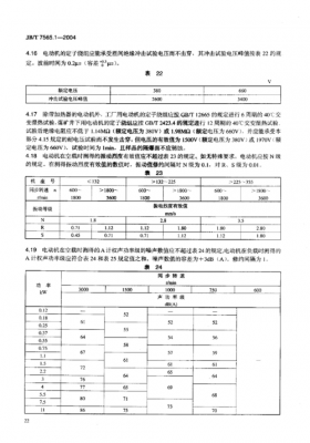 三相异步电机振动标准(三相异步电动机噪音标准)-图2 三相异步电机振动标准(三相异步电动机噪音标准)-图2