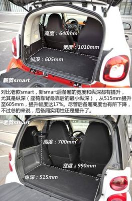 smart参考通道怎么用（smart参数详解）