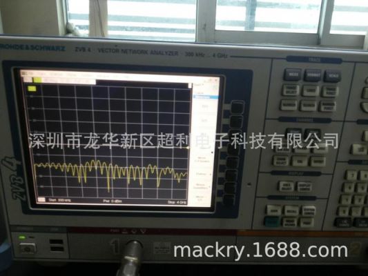 失真分析仪怎么用(失真分析仪基本频率)-图3 失真分析仪怎么用(失真分析仪基本频率)-图3
