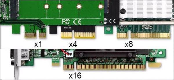 pcie什么设备（pcie?）