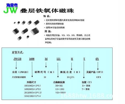 怎么量磁珠的大小(怎么量磁珠的大小尺寸)-图1 怎么量磁珠的大小(怎么量磁珠的大小尺寸)-图1