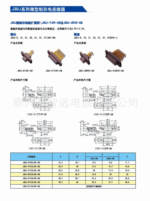 j30j连接器执行标准（j30连接器封装）-图2