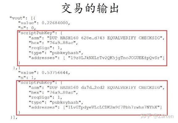 标准交易脚本比特币(比特币解锁脚本原理)-图1 标准交易脚本比特币(比特币解锁脚本原理)-图1