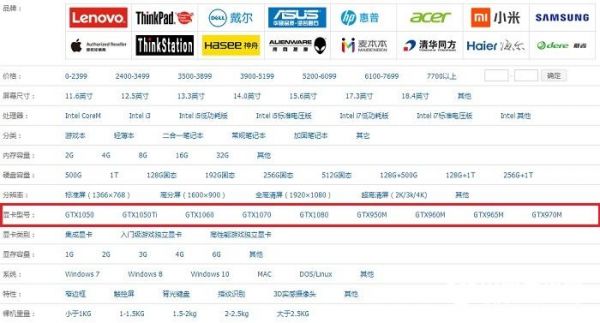 940和850哪个好（850m和940m哪个好）