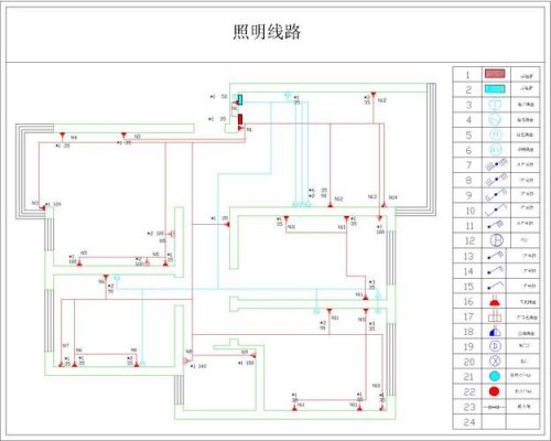 家装布线标准回路（家装布线标准回路图片）