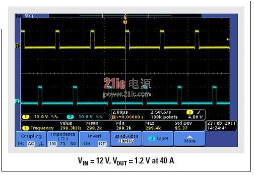 纹波电压标准（纹波电压用什么值表示）-图2